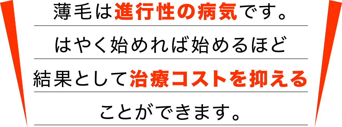 薄毛は進行性の病気です。はやく始めれば始めるほど結果として治療コストを抑えることができます。