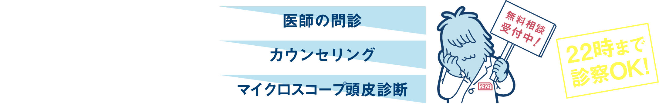 初めて受診される方に カウンセリング無料実施中！