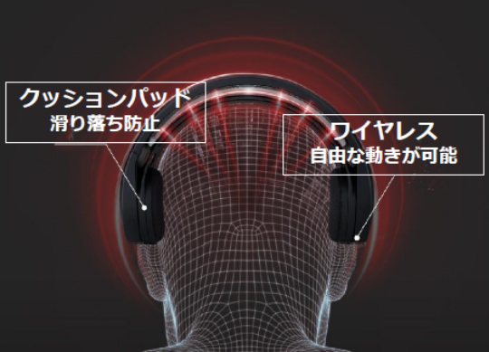 人間工学に基づいたデザイン